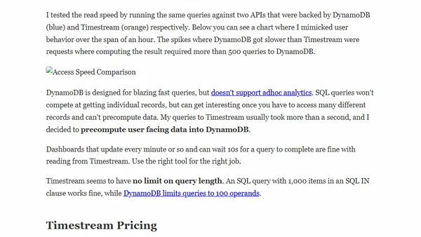 Amazon Timestream vs DynamoDB for Timeseries Data