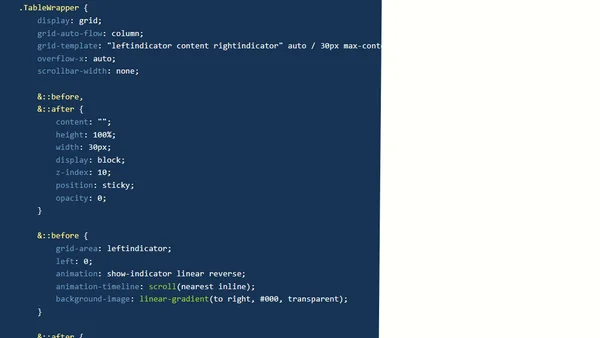 Scroll indicators on tables with background colours using animation-timeline