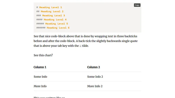 Why All Developers Should Master Markdown