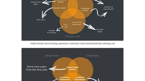 RecSys 2022 Keynote - Is the Juice Worth the Squeeze?
