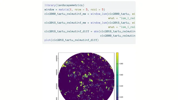 Comparison of spatial patterns in categorical raster data for overlapping regions using R