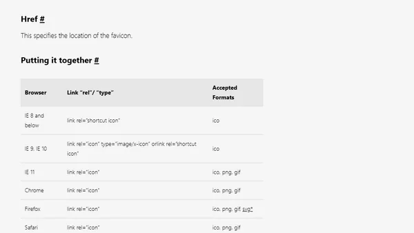 All About Favicons (And Touch Icons)