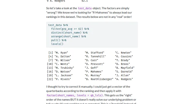 Reminder to test with a reprex
