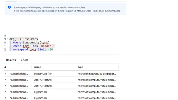 Query Azure Resource Graph from Log Analytics
