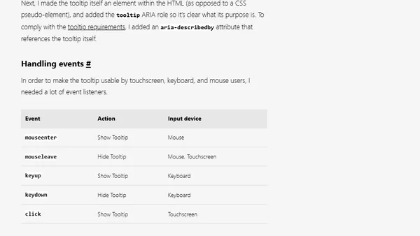 Revisiting the abbr element