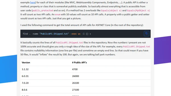 How many API's does .NET have?