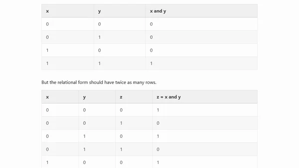 SAT Etudes 2: Toy DPLL
