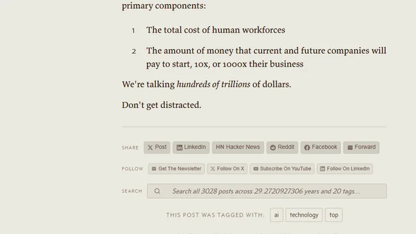 AI's Total Addressable Market