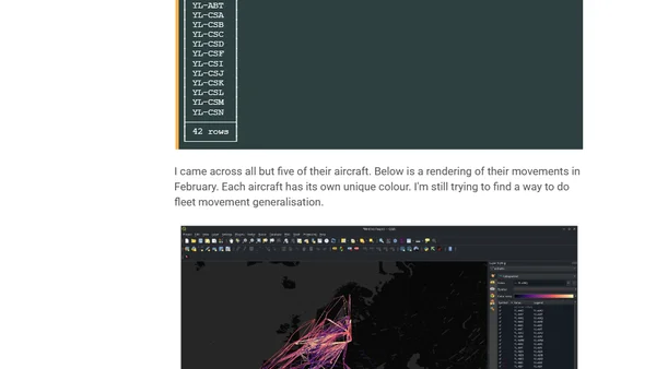 Aircraft Route Analysis
