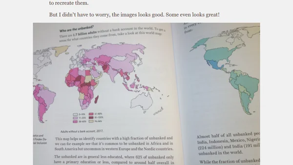 Getting the book into my hands