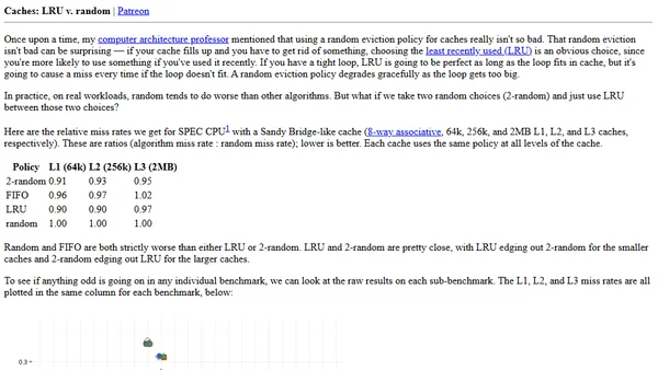 Caches: LRU v. random