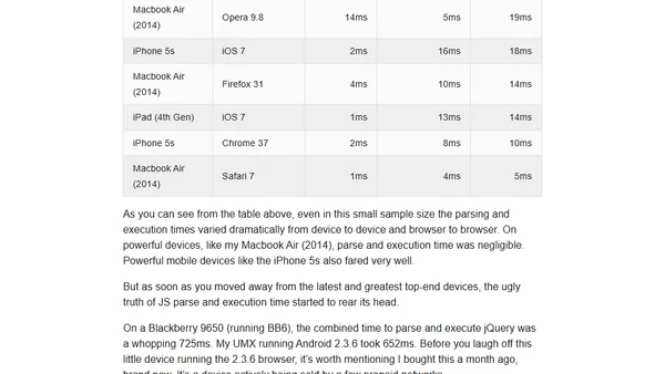 JS Parse and Execution Time