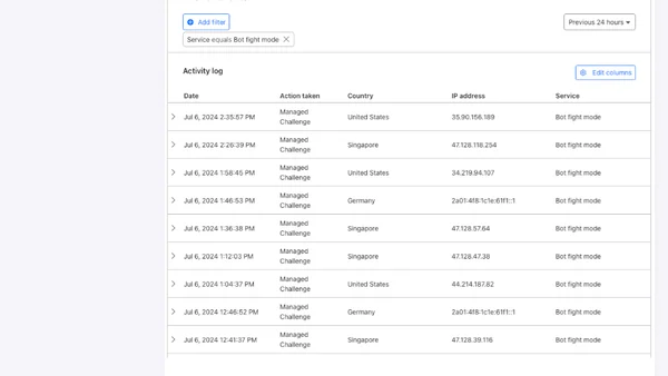If your website uses Cloudflare, you can now easily block AI bots