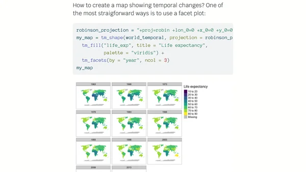 Life (expectancy), animated