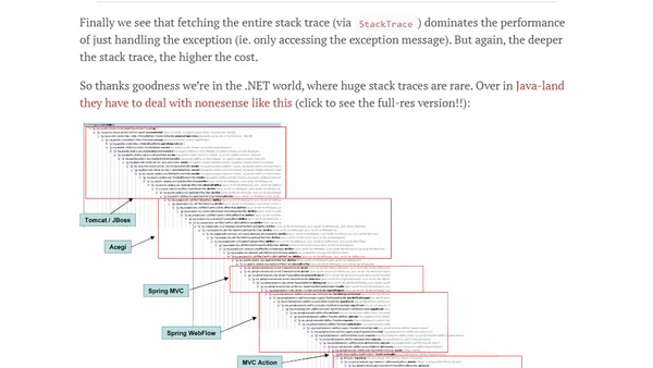 Why Exceptions should be Exceptional