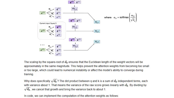 Understanding and Coding the Self-Attention Mechanism of Large Language Models From Scratch