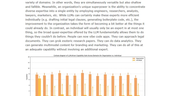 Power to the people: How LLMs flip the script on technology diffusion
