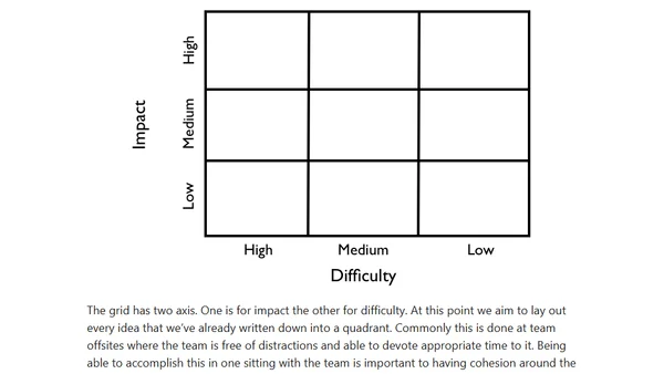 Prioritizing and Planning within Heroku Postgres