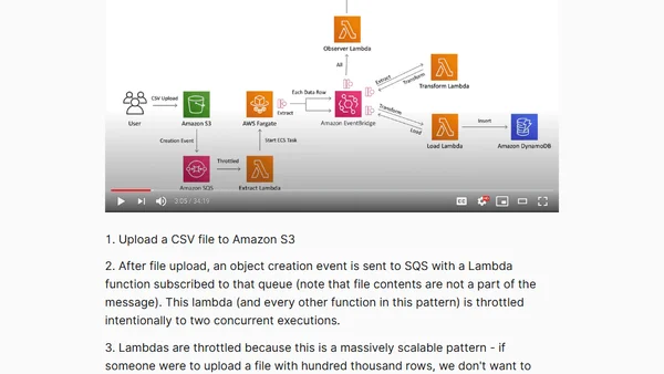 Deconstructing "The EventBridge ETL" CDK Pattern