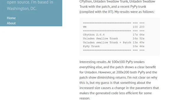 A Bit of Benchmarking