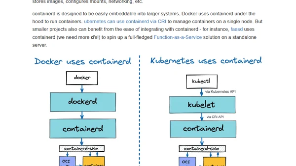 Debugging Containers Like a Pro