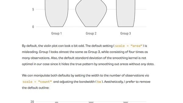 Visualizing Distributions with Raincloud Plots (and How to Create Them with ggplot2)