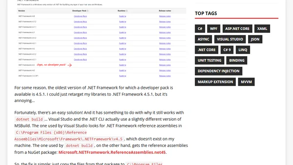 Building a project that target .NET Framework 4.5 in Visual Studio 2022