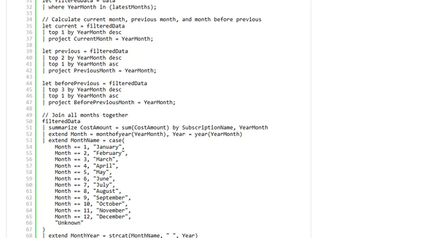 Azure Budget Guardian: The Missing Azure Feature for Cross-Subscription and Management Group Budget Tracking
