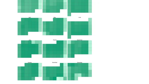 Calendar Plots With ggplot2