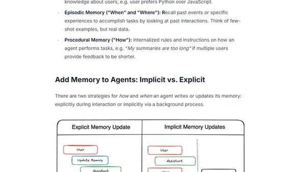 Memory in Agents, Make LLMs remember.