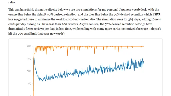 Spaced Repetition Systems Have Gotten Way Better