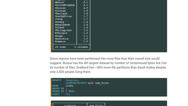 Microsoft's 1.4 Billion Global ML Building Footprints