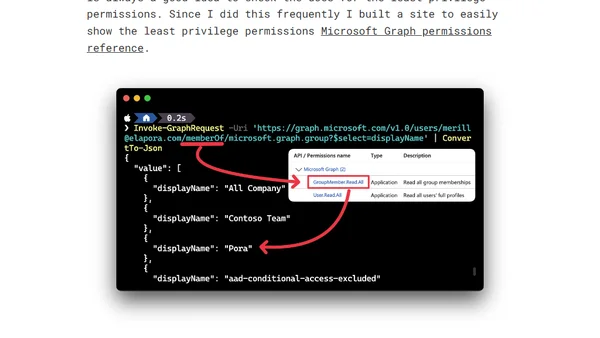 Graph API: Minimal permissions to read user group membership