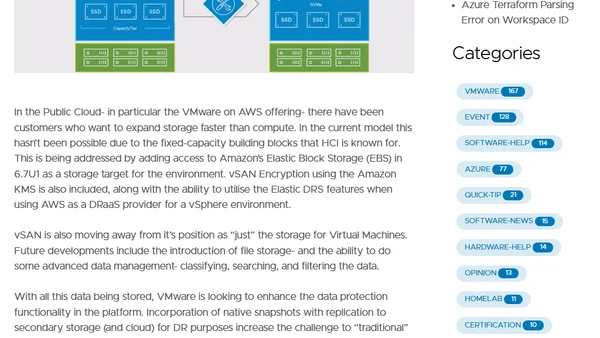 VMworld 2018 US: HCI1469BU- The Future of vSAN and Hyperconverged Infrastructure