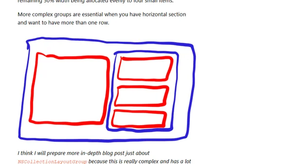 Basic anatomy of collection view compositional layout
