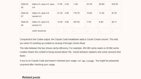 TIL about tracking your Claude Code tokens usage