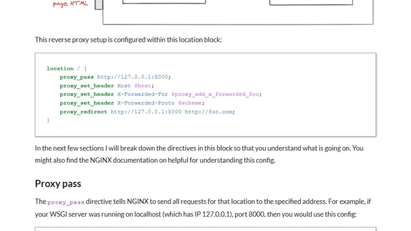 A breakdown of how NGINX is configured with Django