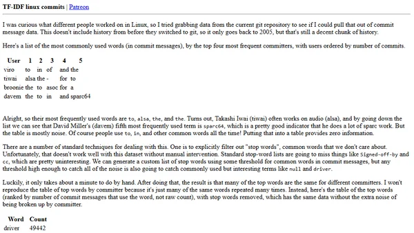TF-IDF linux commits