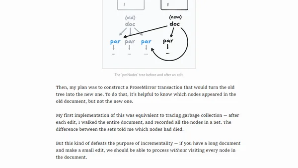 devlog: garbage collection is useful