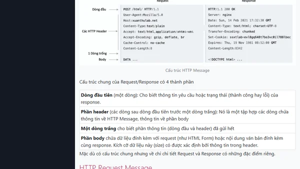 Giao thức HTTP và cấu trúc cơ bản của HTTP Message