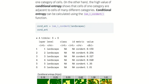 Information theory provides a consistent framework for the analysis of spatial patterns