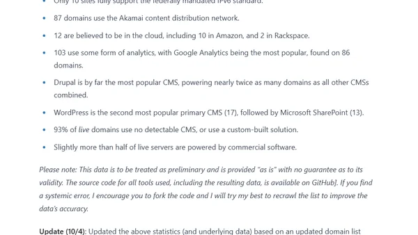 Analysis of Federal Executive .govs