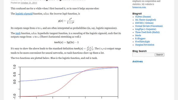 tanh is a rescaled logistic sigmoid function