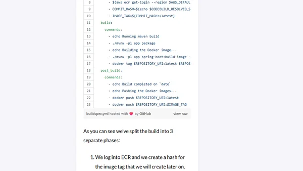 Deploying Spring Boot applications to AWS App Runner with AWS CodePipeline