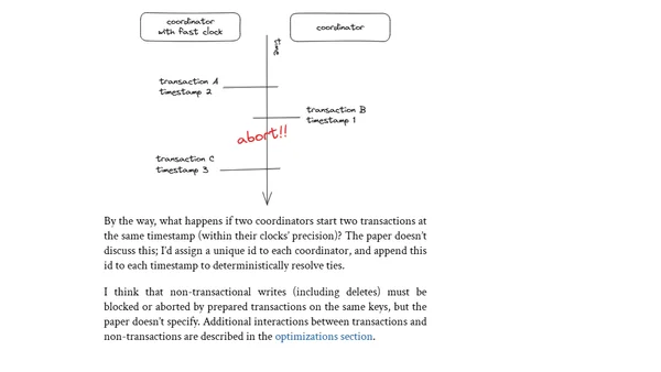 Review: Distributed Transactions at Scale in Amazon DynamoDB