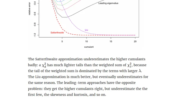 Two approaches to approximating sums of chisquareds