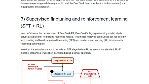 Understanding Reasoning LLMs