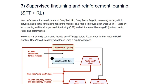 Understanding Reasoning LLMs