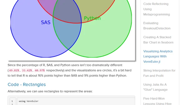 Visualizing Analytics Languages With VennEuler.jl