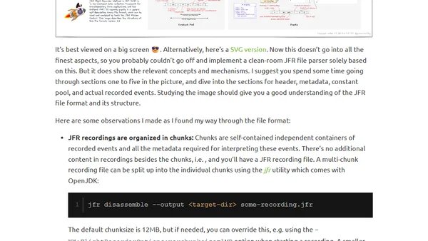 The JDK Flight Recorder File Format